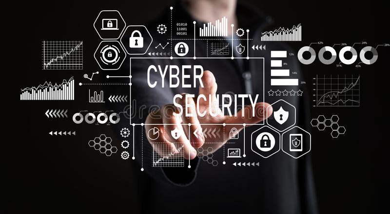 Cyber Security is one of our core focus area.